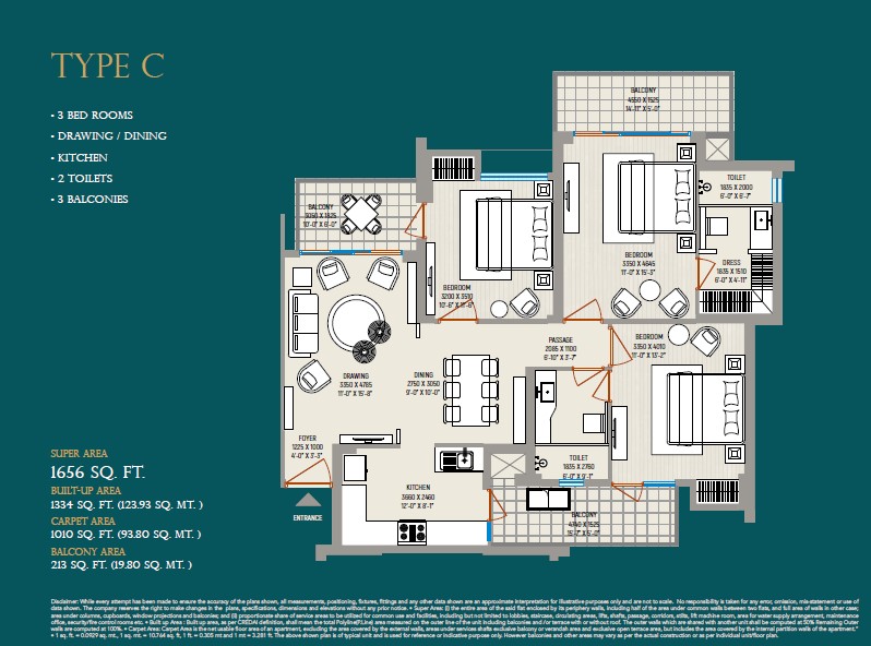 IVY County, Sector – 75, Noida
