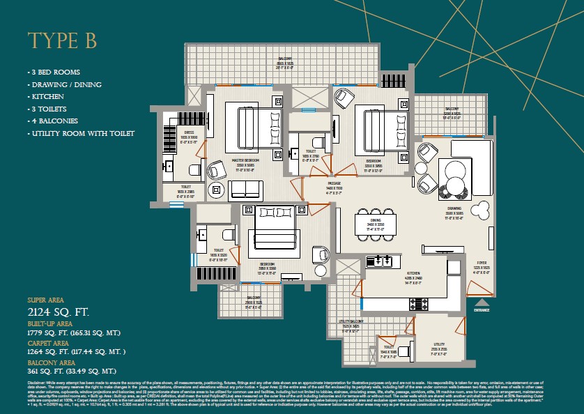 IVY County, Sector – 75, Noida