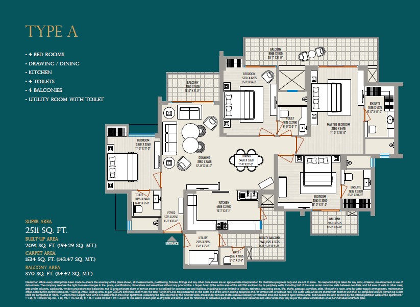 IVY County, Sector – 75, Noida