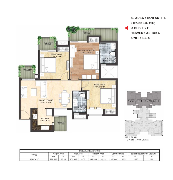 Sikka Kimaantara greens, Sector-79, Noida