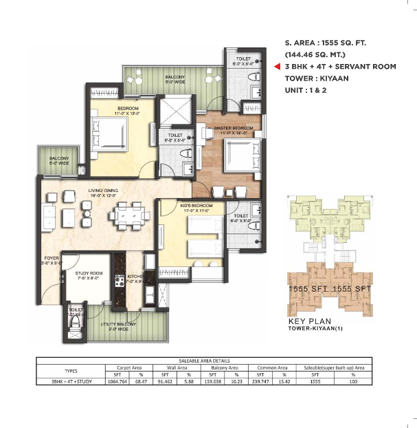 Sikka Kimaantara greens, Sector-79, Noida