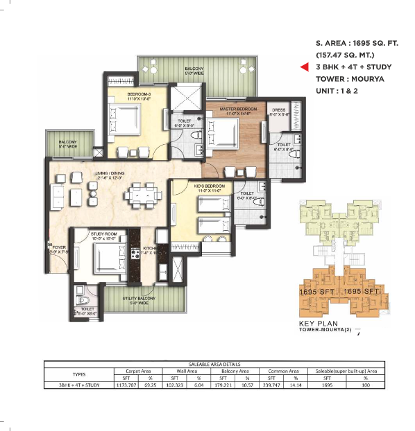 Sikka Kimaantara greens, Sector-79, Noida