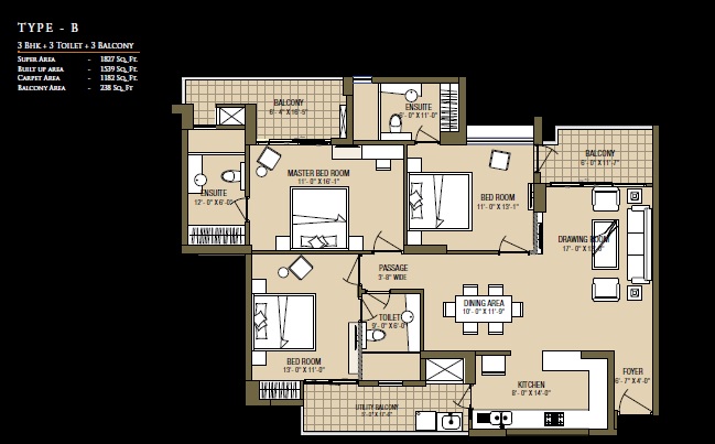 ABA Cleo County, Sector-121