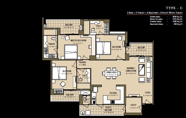 ABA Cleo County, Sector-121