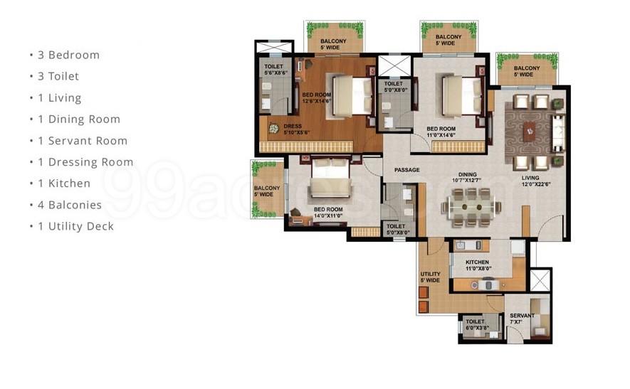 Sunworld Arista, Sector-168