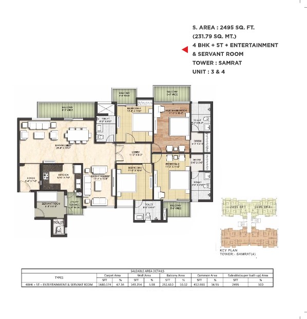 Sikka Kimaantara greens, Sector-79, Noida