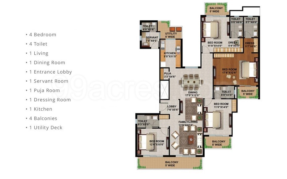 Sunworld Arista, Sector-168