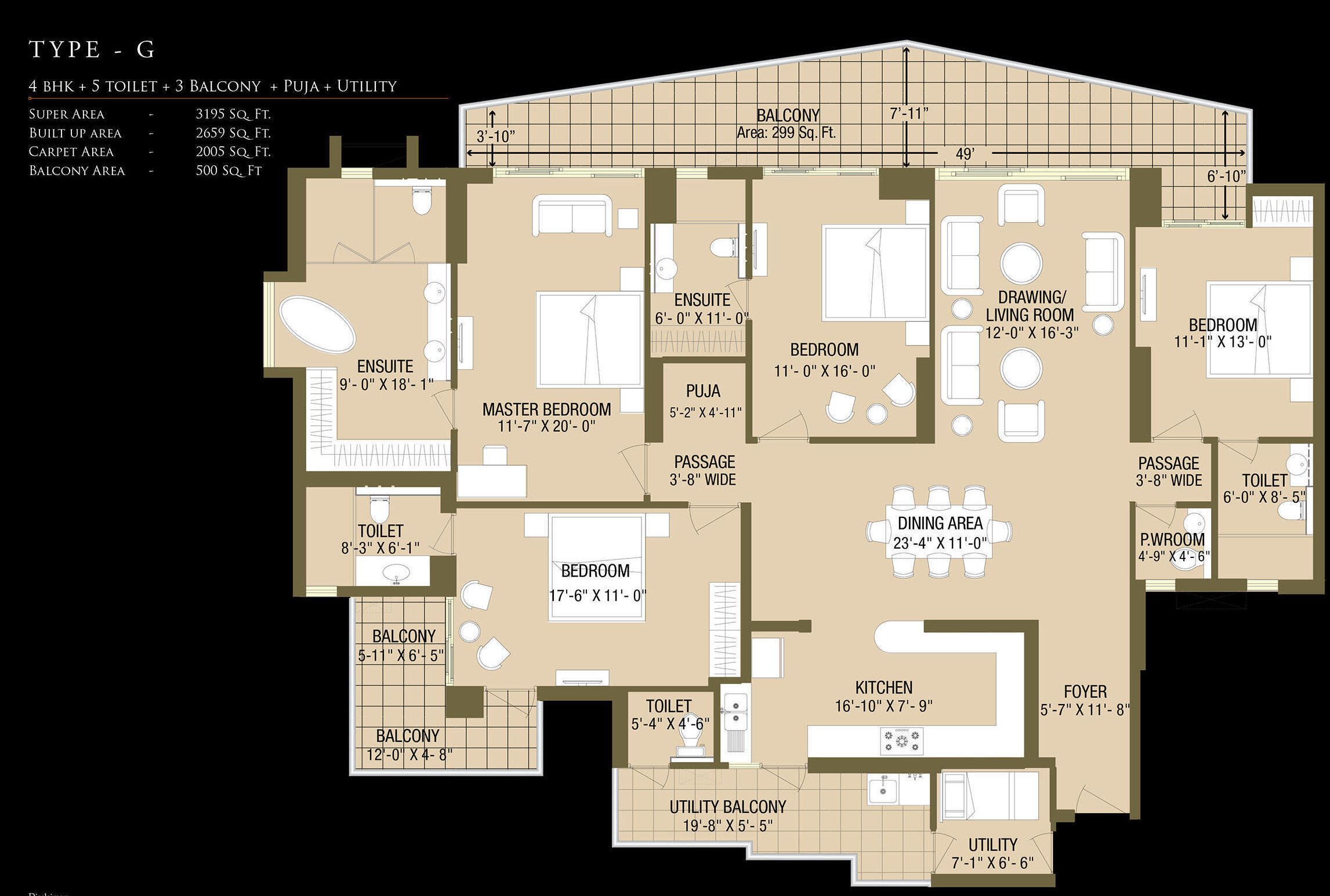 ABA Cleo County, Sector-121