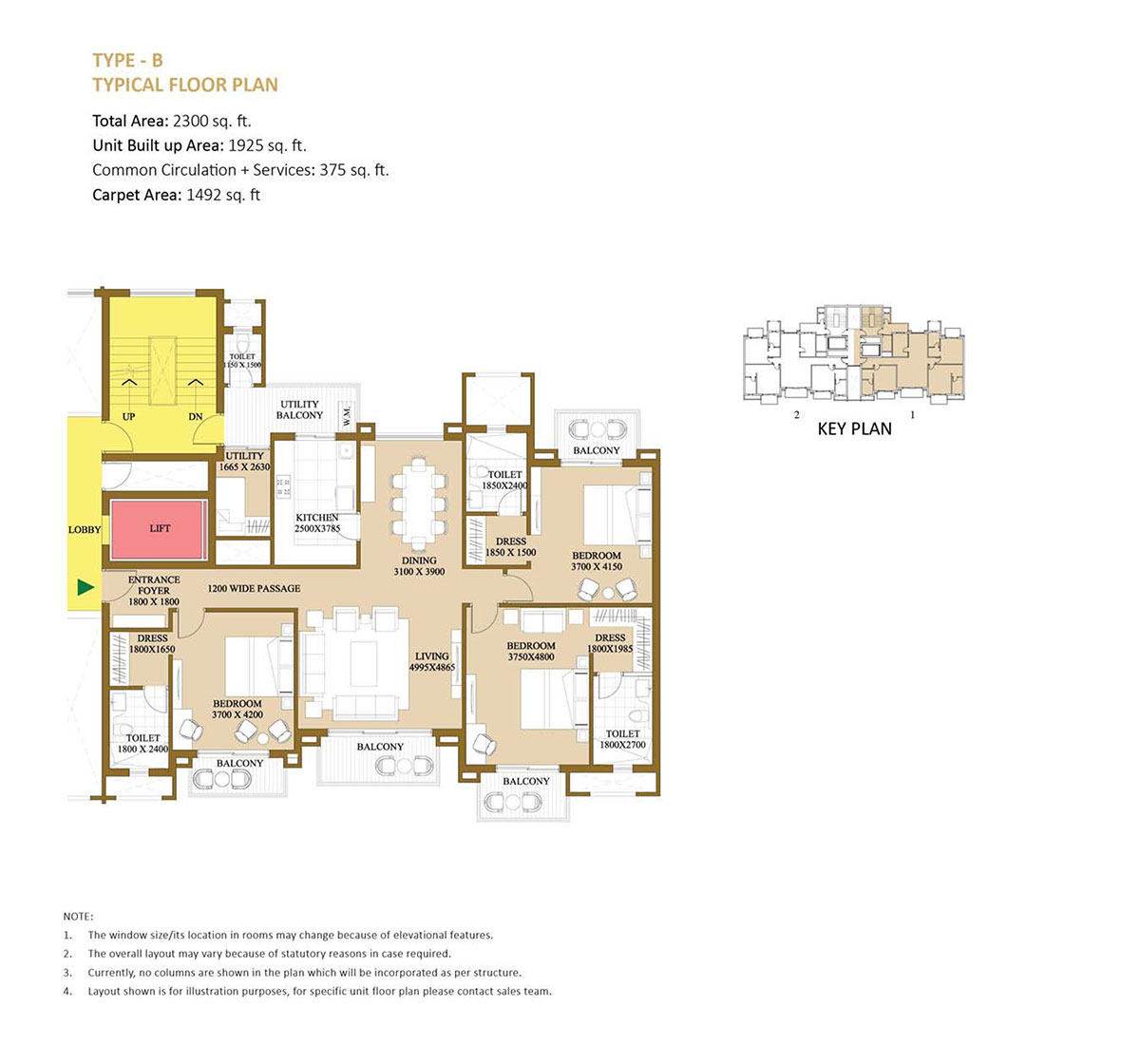 ATS Le Grandiose, Sector 150 Noida