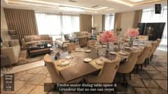 ATS Pristine, Sector 150 Noida