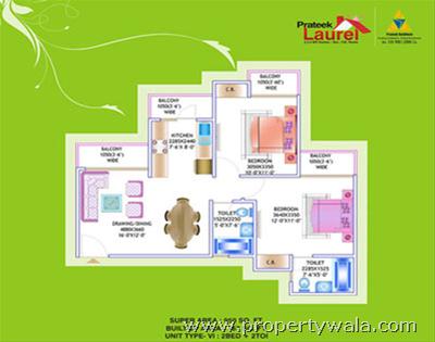 Prateek Canary, Sector 150 Noida
