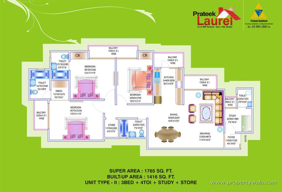 Prateek Canary, Sector 150 Noida