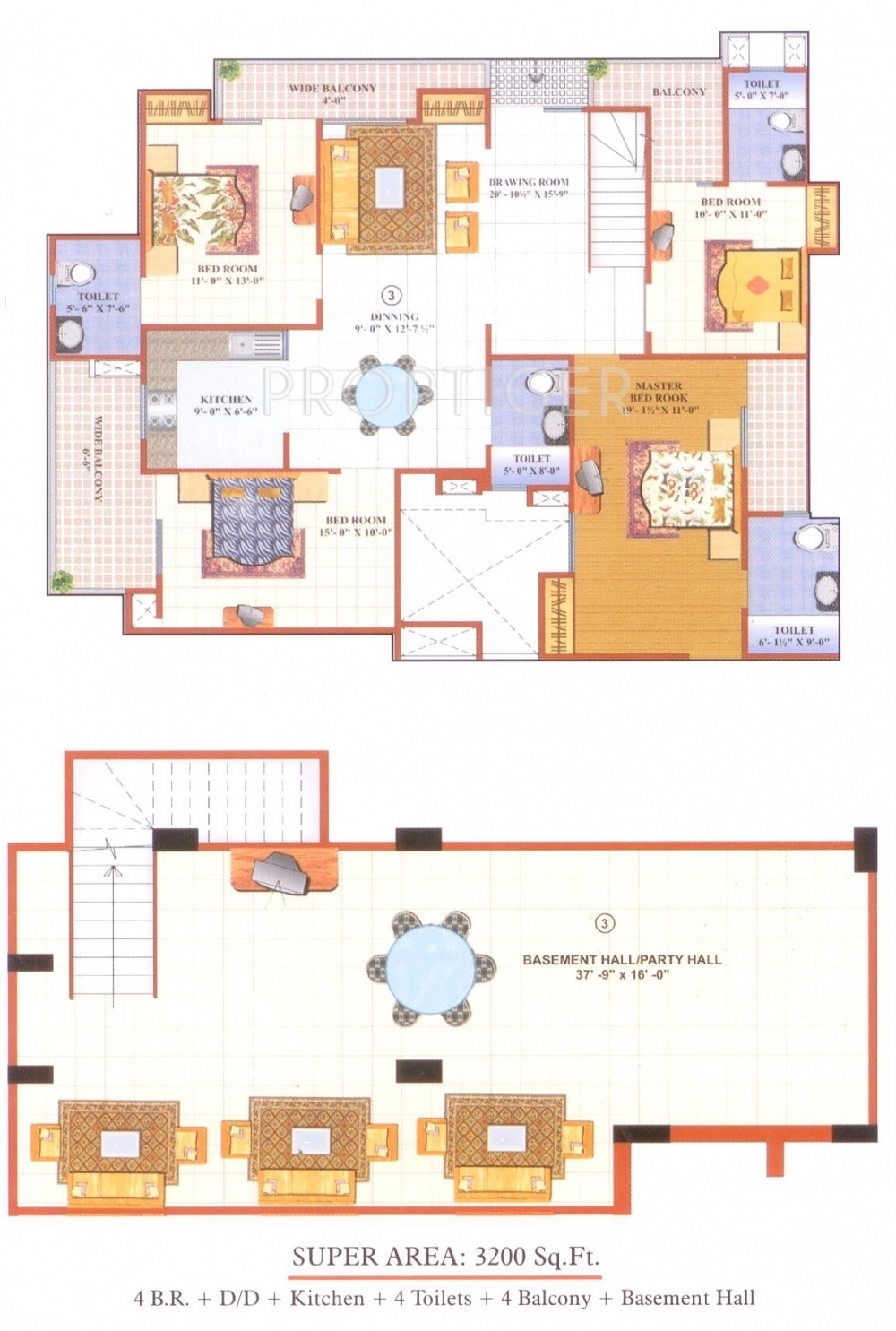 Gardenia Gateway, Sector 75 Noida