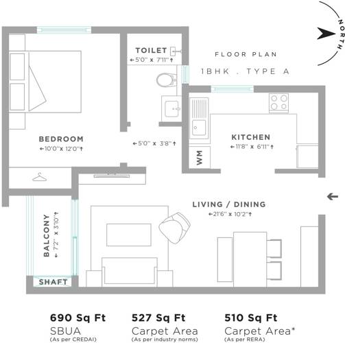 Sikka Karnam Greens, Sector 143B Noida