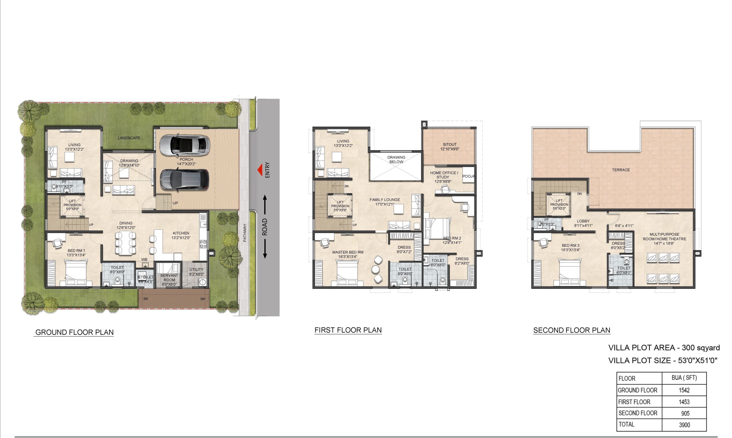 Cleo County, Sector 121 Noida