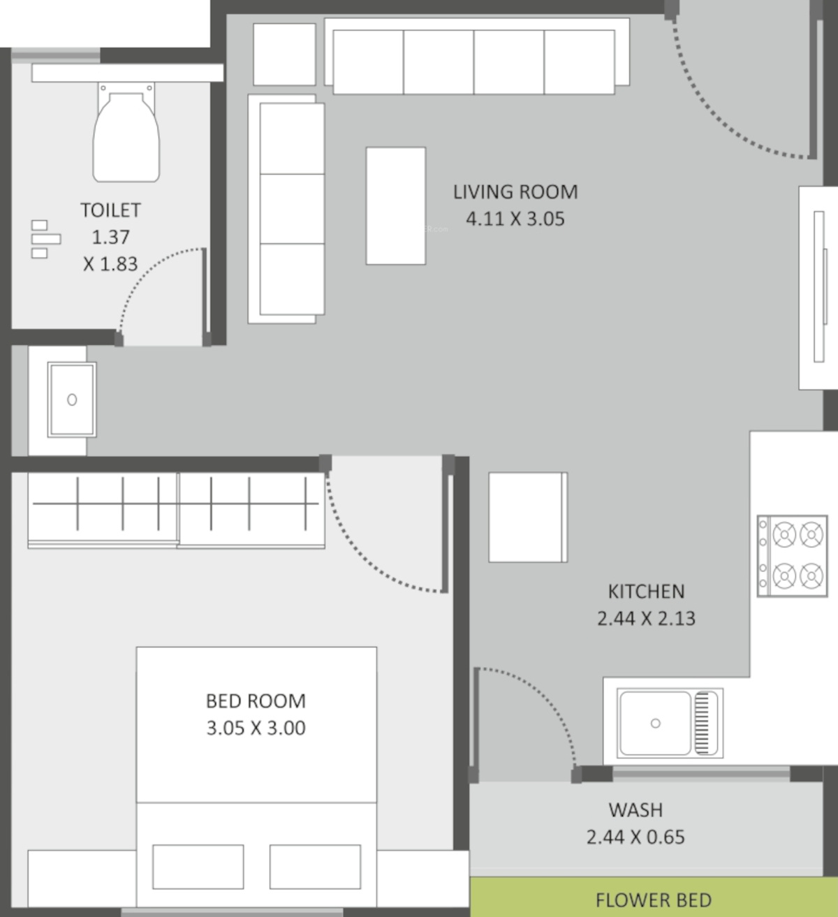 Sikka Karnam Greens, Sector 143B Noida