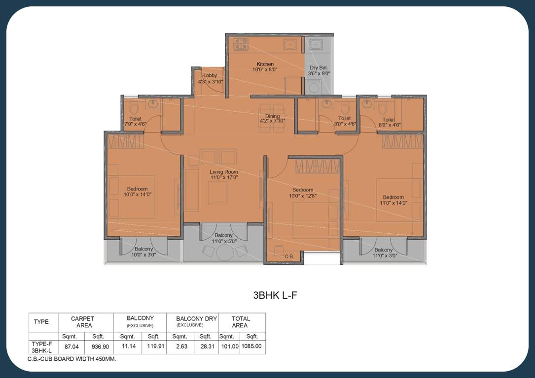SKA Orion, Sector 143B Noida